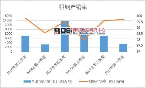 ��䓮a(ch��n)�N��