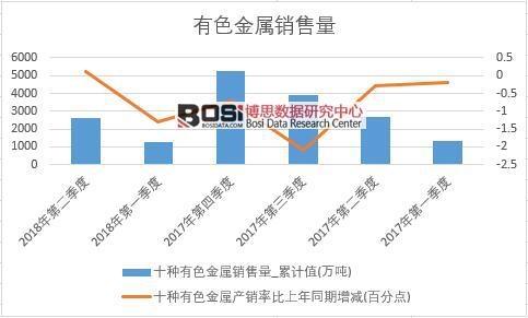 2018���ϰ����Ї���ɫ�����N���������ȽyӋ