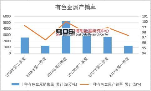 ʮ�N��ɫ���ٮa�N��