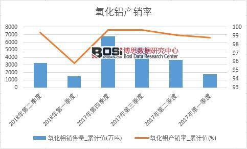 �����X�a�N��