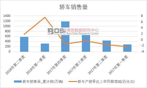 2018���ϰ����Ї��I܇�N���������ȽyӋ