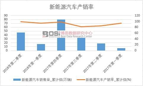 ����Դ��܇�a�N��