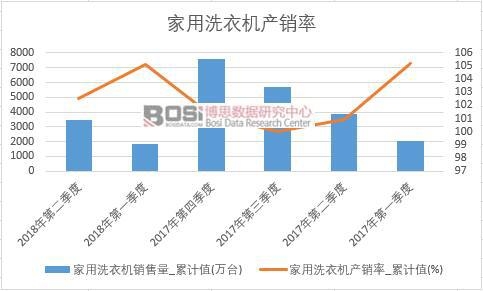 ����ϴ�C(j��)�a(ch��n)�N��