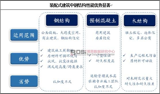 �b��ʽ������䓽Y�����܃����@��