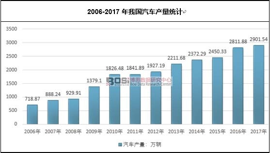 2006-2017���҇���܇�a���yӋ