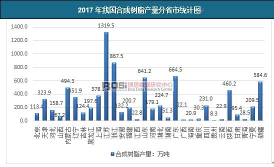 2017���҇��ϳɘ�֬�a����ʡ�нyӋ�D