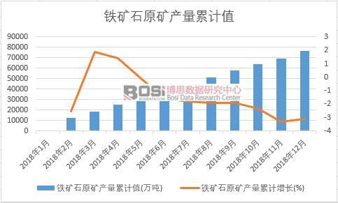 �F�Vʯԭ�V�a����Ӌֵ