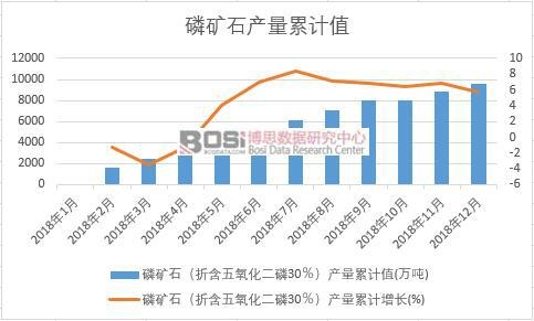 �׵Vʯ���ۺ�����������30�����a����Ӌֵ