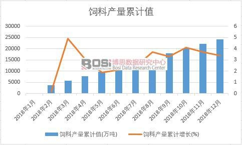 ��Ϯa����Ӌֵ