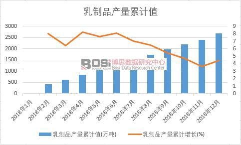 ����Ʒ�a����Ӌֵ