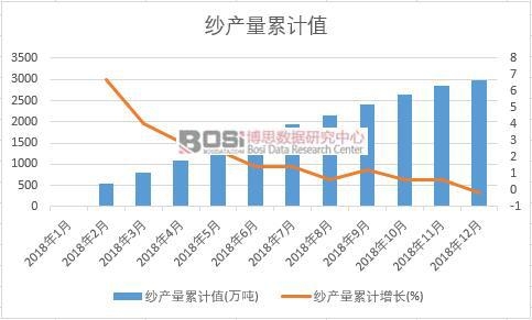 ���a����Ӌֵ