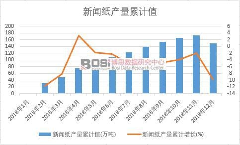 �����a����Ӌֵ