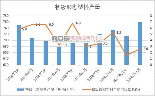 2018���Ї������ΑB���Ϯa�������¶ȽyӋ