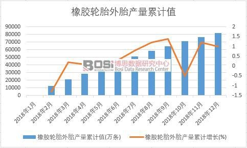 ���z݆̥��̥�a����Ӌֵ