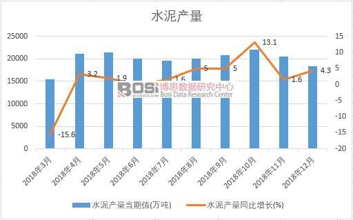 2018���Ї�ˮ��a�������¶ȽyӋ