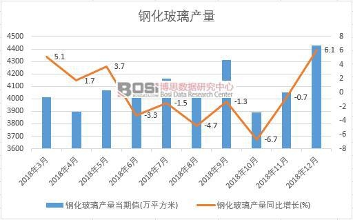 2018���Ї�䓻������a�������¶ȽyӋ