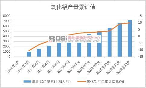 �����X�a����Ӌֵ