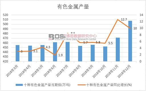 2018���Ї���ɫ���ٮa�������¶ȽyӋ