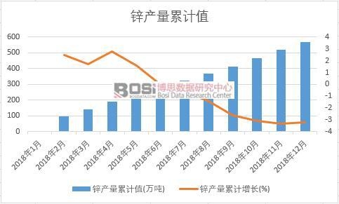 �\�a����Ӌֵ