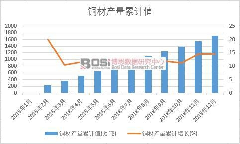 �~�Įa(ch��n)����Ӌֵ