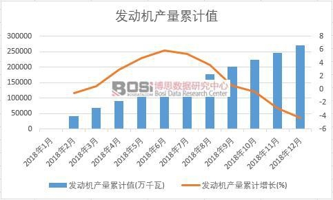 �l�әC�a����Ӌֵ