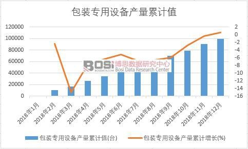 ���b�����O��a����Ӌֵ