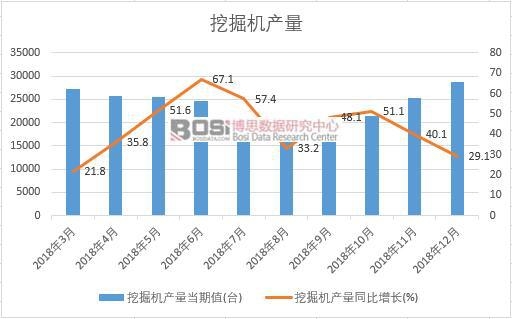 2018���Ї�(gu��)�ھ�C(j��)�a(ch��n)����(sh��)��(j��)�¶Ƚy(t��ng)Ӌ(j��)