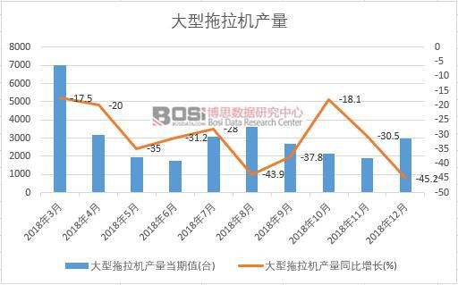 2018���Ї����������C�a�������¶ȽyӋ