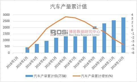 ��܇�a����Ӌֵ