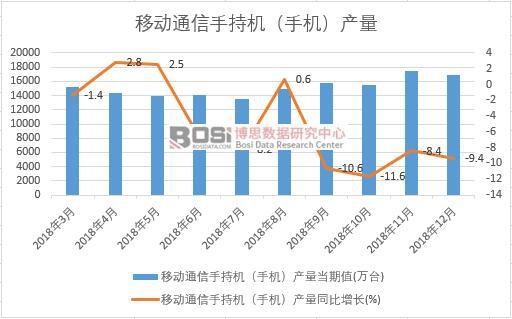 2018���Ї��֙C�a�������¶ȽyӋ