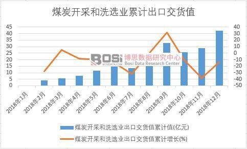 ú̿�_�ɺ�ϴ�x�I(y��)���ڽ�؛ֵ��Ӌֵ