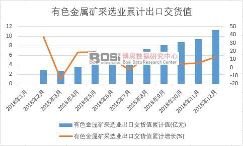 ��ɫ���ٵV���x�I���ڽ�؛ֵ��Ӌֵ