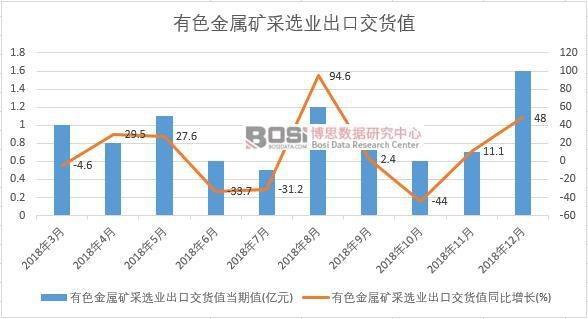 2018���Ї���ɫ���ٵV���x�I���ڽ�؛ֵ�����¶ȽyӋ