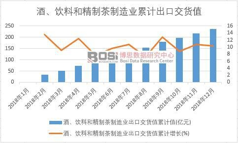 �ơ���Ϻ;��Ʋ�����I(y��)���ڽ�؛ֵ��Ӌ(j��)ֵ