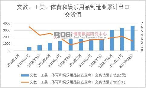 �Ľ̡��������w���͊ʘ���Ʒ����I(y��)���ڽ�؛ֵ��Ӌֵ