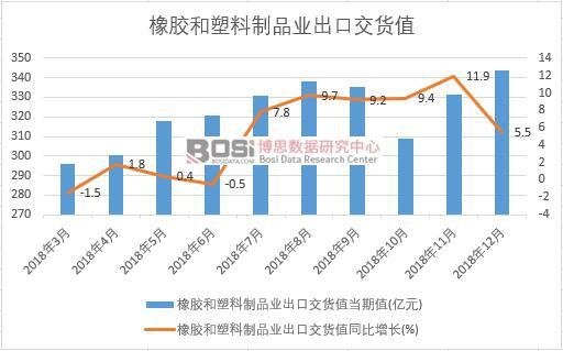 2018���Ї����z��������Ʒ�I���ڽ�؛ֵ�����¶ȽyӋ