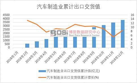 ��܇����I���ڽ�؛ֵ��Ӌֵ