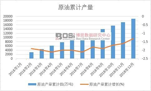 ԭ�ͮa����Ӌֵ