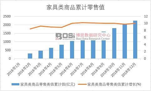 �Ҿ����Ʒ�����ֵ��Ӌֵ