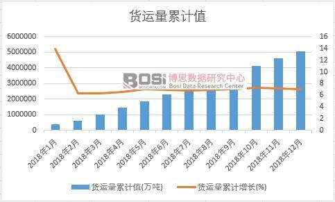 ؛�\(y��n)����Ӌֵ