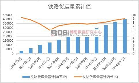 �F·؛�\����Ӌֵ