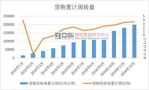 ؛�����D����Ӌֵ