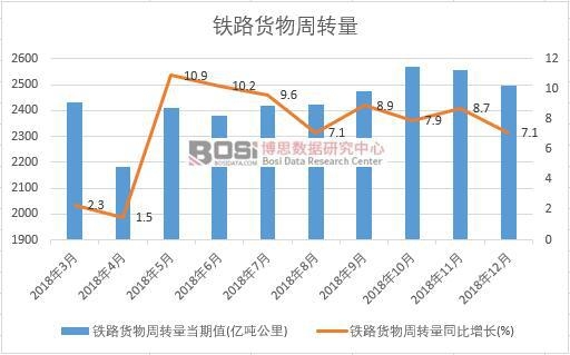 2018���Ї��F·؛�����D���¶ȽyӋ