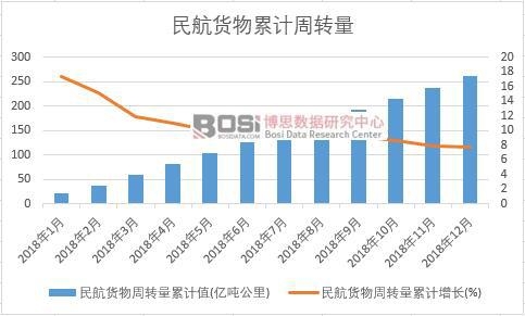 ��؛�����D(zhu��n)����Ӌ(j��)ֵ