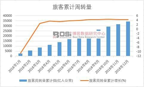 �ÿ����D(zhu��n)����Ӌֵ