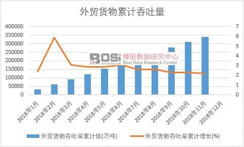 ���Q؛����������Ӌֵ