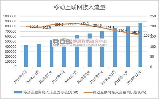 2018���Ї��Ƅӻ��W���������¶ȽyӋ