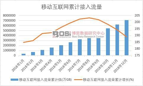 �Ƅӻ��W����������Ӌֵ