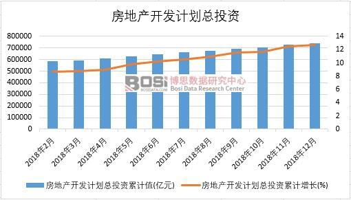 2018���Ї����خa�_�lӋ����Ͷ�Y�¶ȽyӋ