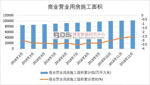 2018���Ї�(gu��)�̘I(y��)�I(y��ng)�I(y��)�÷�ʩ����e�¶Ƚy(t��ng)Ӌ(j��)